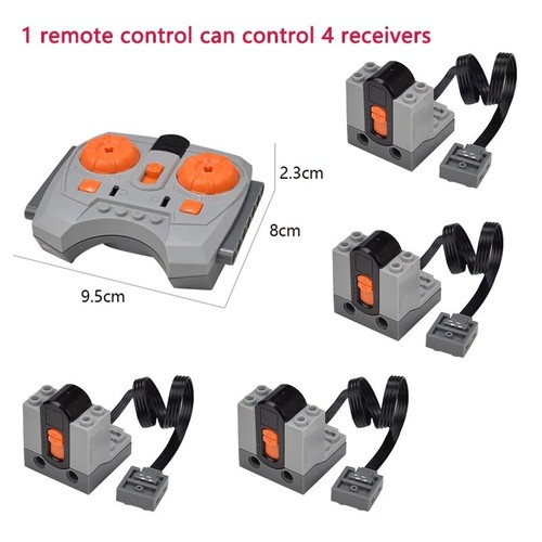 Power functions 8879 - power, 1x